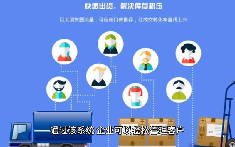 企业b2b系统