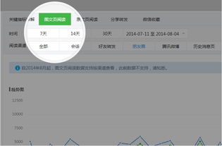 苹果叫板fbi刚结束 whatsapp加强加密技术